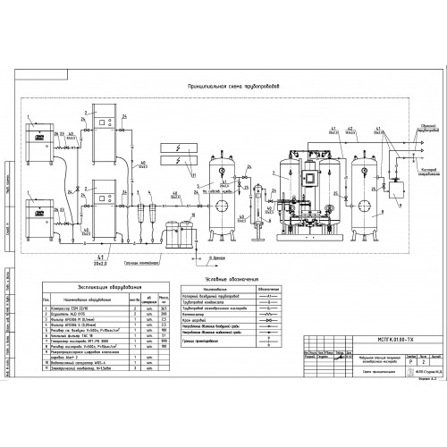 МКС 200-22-2 для Кисневої Станції в Маріуполі